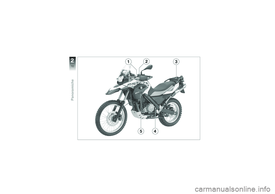 BMW MOTORRAD G 650 GS Sertão 2014  Libretto di uso e manutenzione (in Italian) �
�+�*
�� �
��\b��
����� 