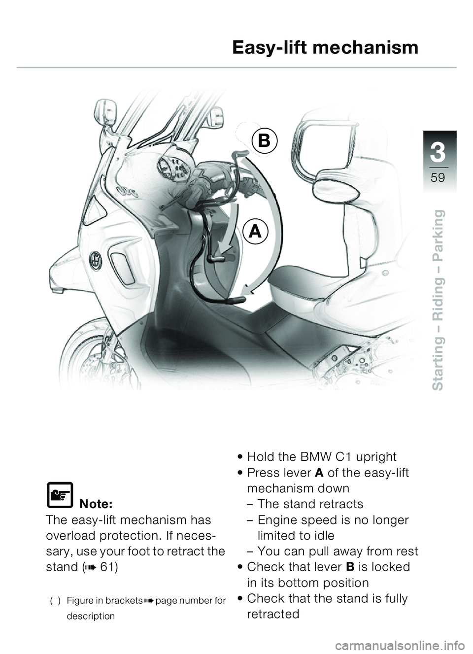 BMW MOTORRAD C1 2000  Riders Manual (in English) 33
59
Starting – Riding  – Parking
\f Note:
The easy-lift mechanism has 
overload protection. If neces-
sary, use your foot to retract the 
stand (
b61)
( ) Figure in bracketsbpage number for 
des