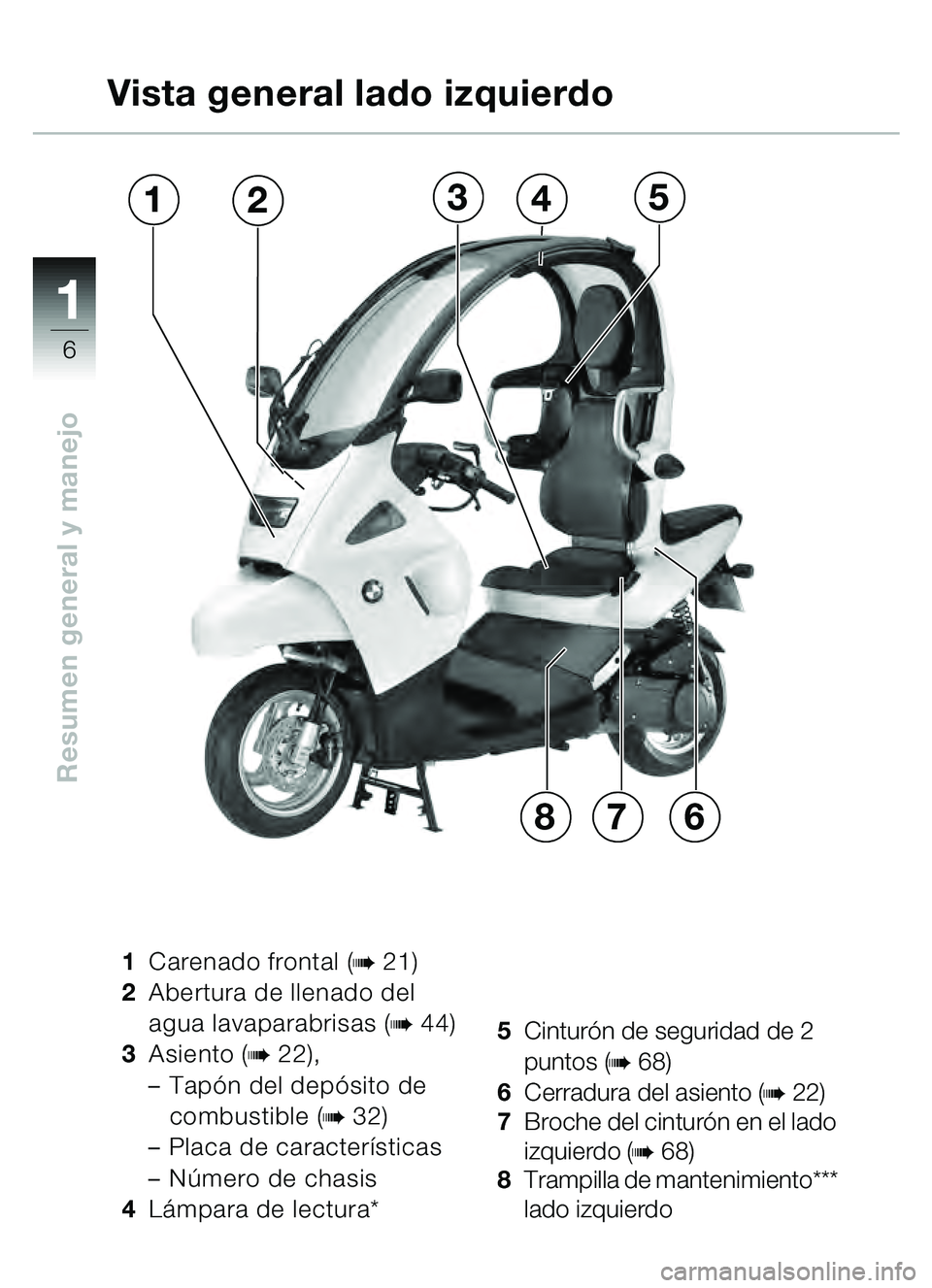 BMW MOTORRAD C1 2000  Manual de instrucciones (in Spanish) 11
6
Resumen general y manejo
Vista general lado izquierdo
1Carenado frontal (b21)
2 Abertura de llenado del 
agua lavaparabrisas (
b44)
3 Asiento (
b22),
– Tapón del depósito de 
combustible (
b3