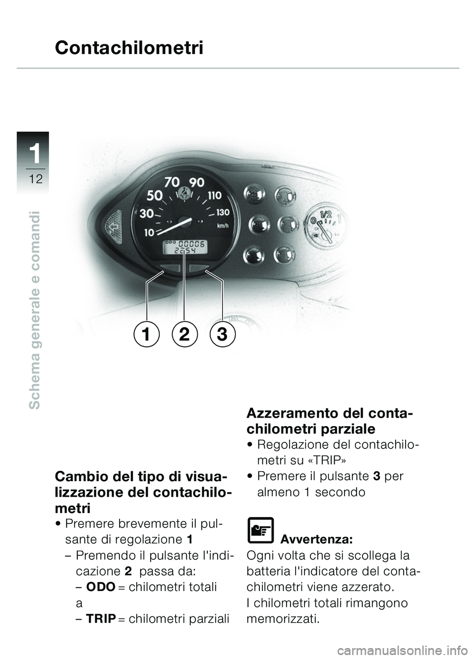 BMW MOTORRAD C1 2000  Libretto di uso e manutenzione (in Italian) 11
12
Schema generale e comandi
Cambio del tipo di visua-
lizzazione del contachilo-
metri
Premere brevemente il pul-
sante di regolazione  1
– Premendo il pulsante lindi-
cazione  2  passa da:
