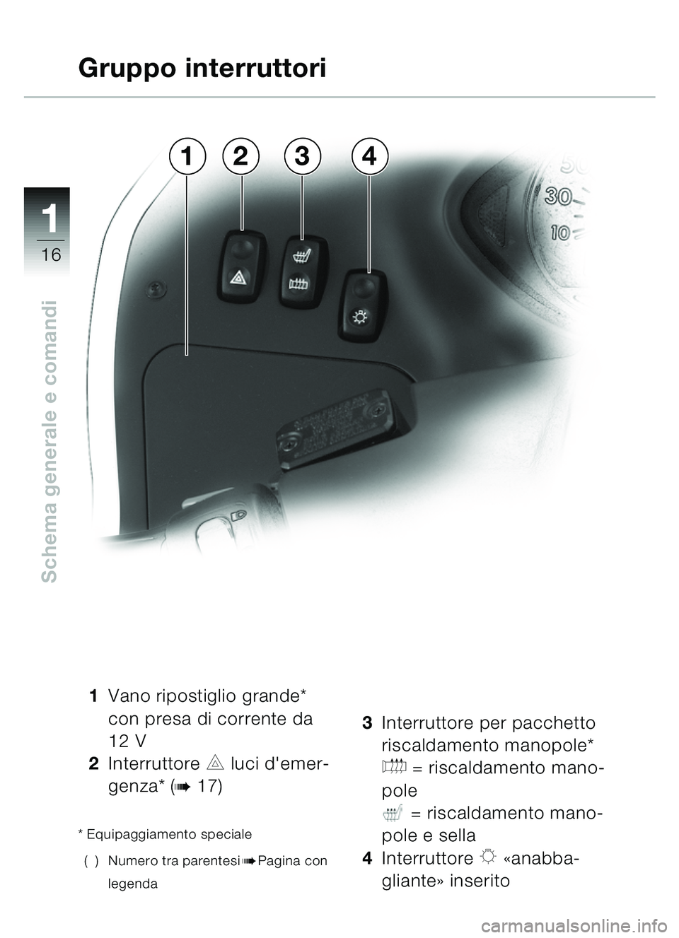 BMW MOTORRAD C1 2000  Libretto di uso e manutenzione (in Italian) 11
16
Schema generale e comandi
1Vano ripostiglio grande* 
con presa di corrente da 
12 V
2 Interruttore 
C luci demer-
genza* (
b17)
* Equipaggiamento speciale
( ) Numero tra parentesi
bPagina con 
