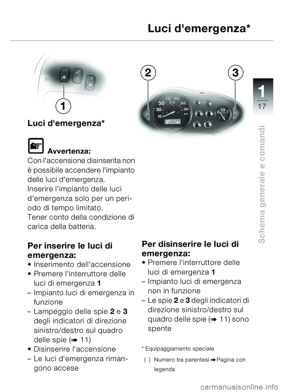 BMW MOTORRAD C1 2000  Libretto di uso e manutenzione (in Italian) 111
17
Schema generale e comandi
Luci demergenza*
\f Avvertenza:
Con laccensione disinserita non 
è  possibile accendere limpianto 
delle luci demergenza.
Inserire limpianto delle luci 
demerge