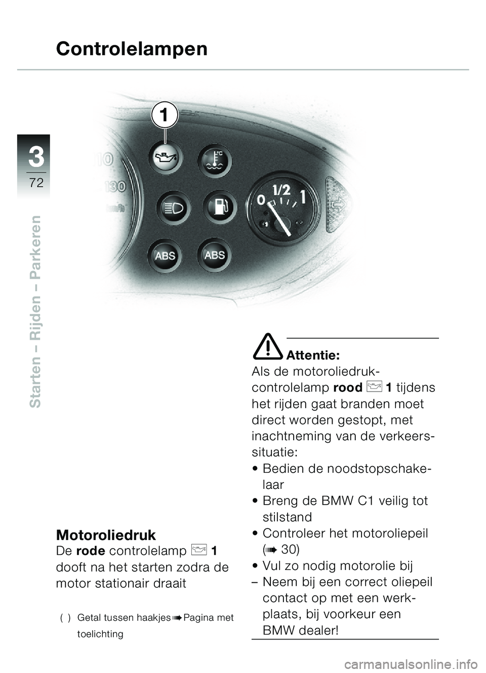 BMW MOTORRAD C1 2000  Handleiding (in Dutch) 33
72
Starten – Rijden  – Parkeren
MotoroliedrukDerode  controlelamp p 1 
dooft na het starten zodra de 
motor stationair draait
( ) Getal tussen haakjesbPagina met 
toelichting
e Attentie:
Als de