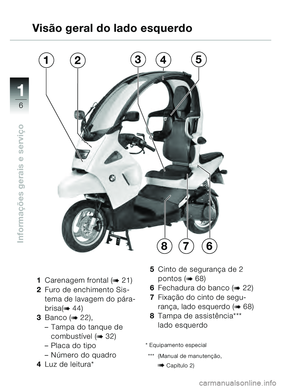 BMW MOTORRAD C1 2000  Manual do condutor (in Portuguese) 11
6
Informações gerais e serviço
Visão geral do lado esquerdo
1Carenagem frontal (b21)
2 Furo de enchimento Sis-
tema de lavagem do pára-
brisa(
b44)
3 Banco (
b22),
– Tampa do tanque de 
comb