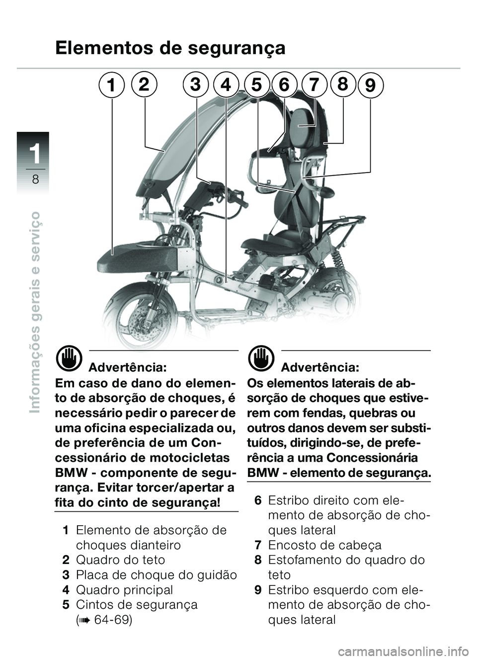 BMW MOTORRAD C1 2000  Manual do condutor (in Portuguese) 11
8
Informações gerais e servi ço
d Advert ência:
Em caso de dano do elemen-
to de absor ção de choques,  é 
necessá rio pedir o parecer de 
uma oficina especializada ou, 
de prefer ência de