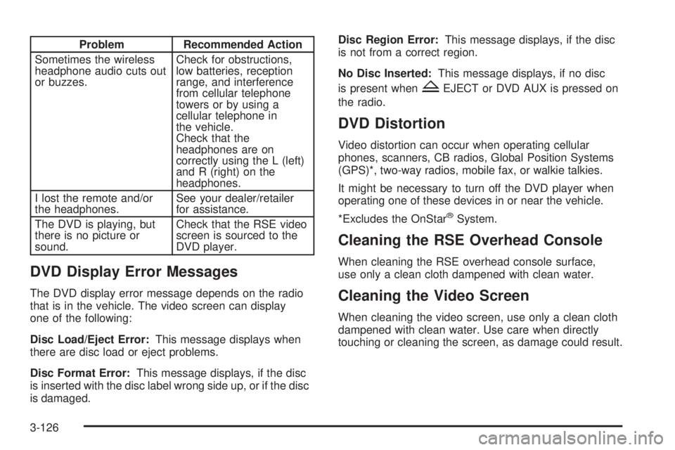 HUMMER H2 2009  Owners Manual Problem Recommended Action
Sometimes the wireless
headphone audio cuts out
or buzzes.Check for obstructions,
low batteries, reception
range, and interference
from cellular telephone
towers or by using