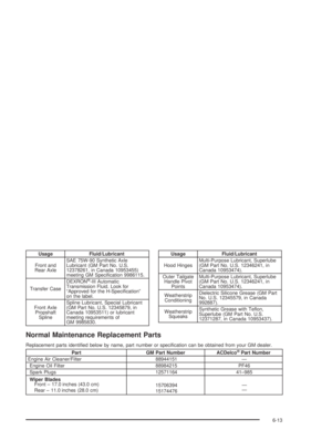 Page 437