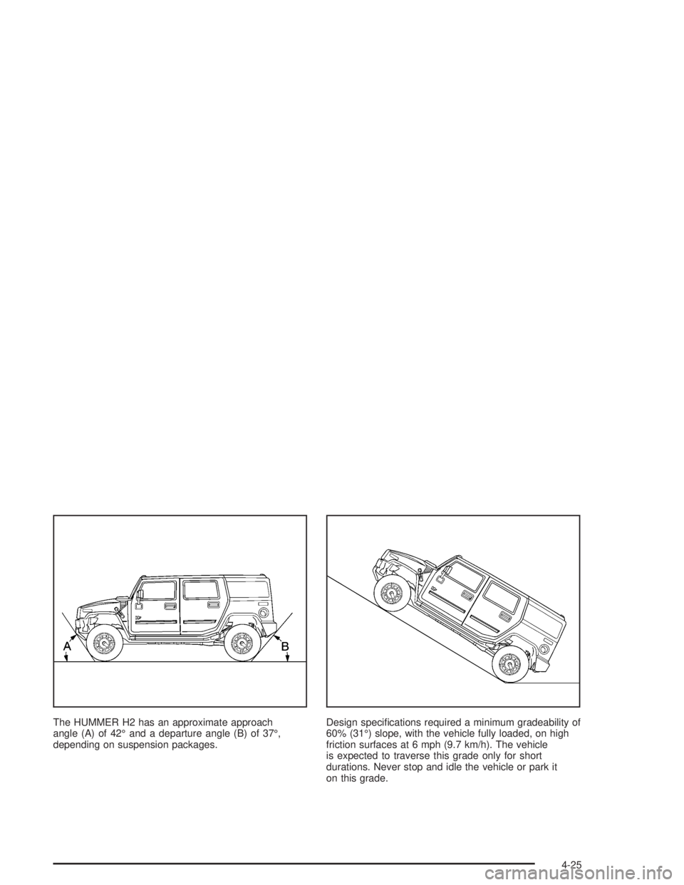 HUMMER H2 2004  Owners Manual The HUMMER H2 has an approximate approach
angle (A) of 42° and a departure angle (B) of 37°,
depending on suspension packages.Design speci�cations required a minimum gradeability of
60% (31°) slope