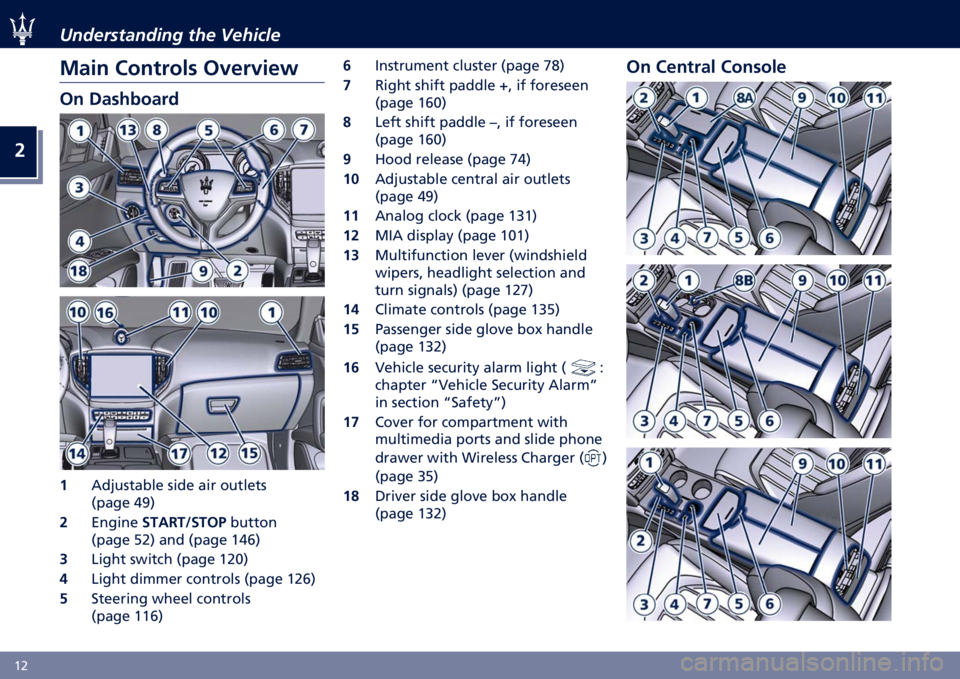MASERATI GHIBLI 2021  Owners Manual �
�H�) ���	�������	��� ��� �������
��
�� �%������� �*�&�
��&��
�-
�*� ��
���#��
��
�
�1��I������� ���� ��� �������
�;���
� �3�9�<
� 