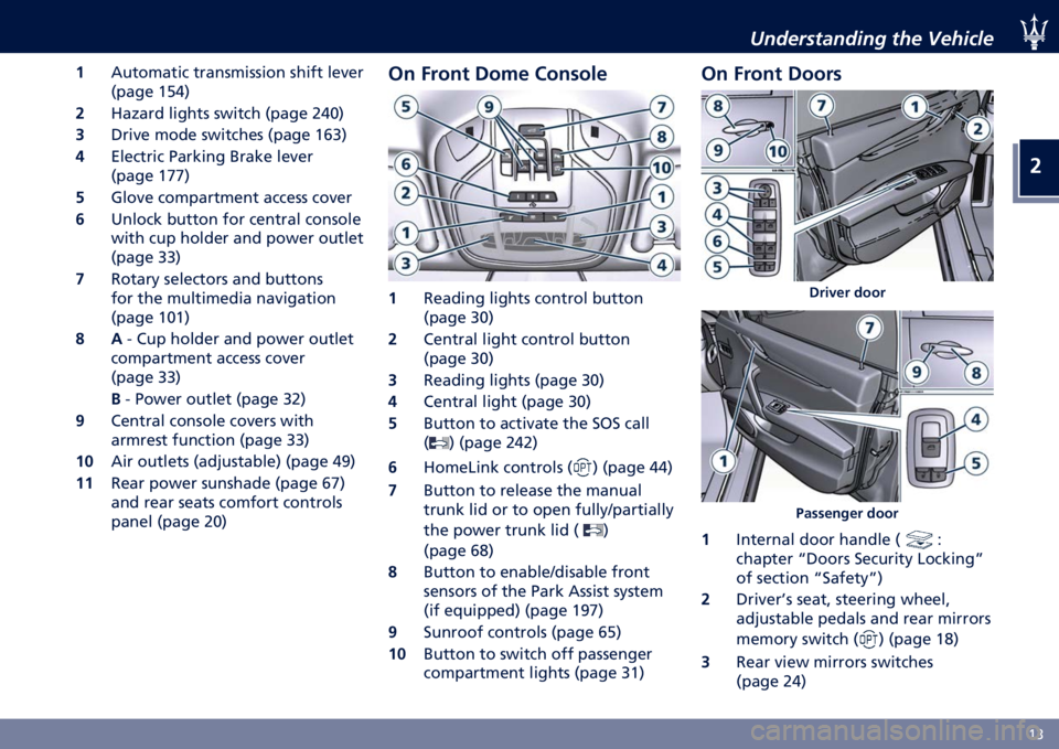 MASERATI GHIBLI 2021  Owners Manual �
�H�2
���	�������	��� ��� �������
� �1�������� ����	��������	 ����� ���
��
�;���
� �H�&�3�<
� �C�� ��� ���
��� ������ �;���
� �