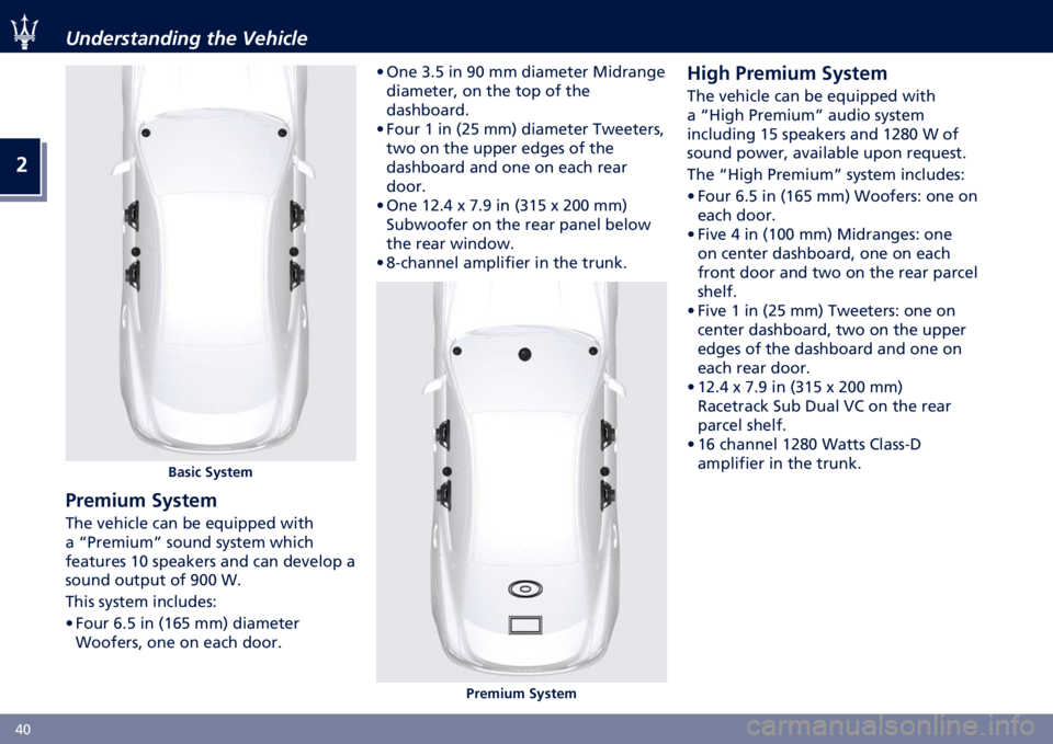 MASERATI GHIBLI 2021  Owners Manual �
�3�? ���	�������	��� ��� �������
� �
��� �"����
�$
�>��
�$���$ �"����
�$
��� �
������ ���	 �� ��!������ ����
� �/�$�������0 ����	�