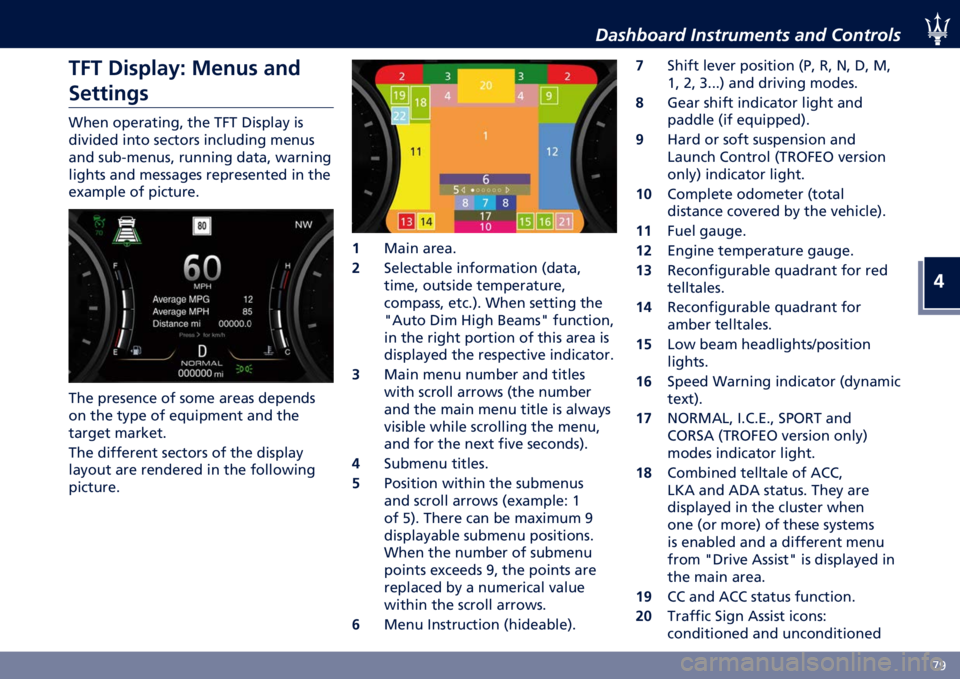 MASERATI GHIBLI 2021  Owners Manual �
�6�9
�%����,����	 ������
����� ���	 ��������
�9�?�9 ����5��
��F ��
��� �
��
�"�
������ ����	 ��������	�
� ��� ��"� �*������ ��
��