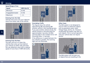 Page 266