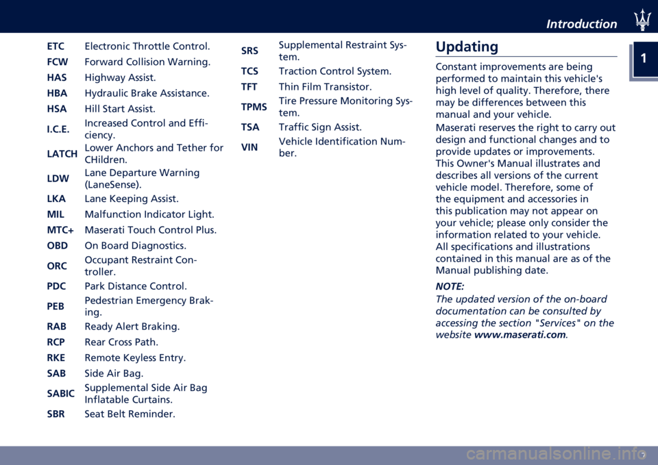 MASERATI GHIBLI 2020  Owners Manual �
�:
������	�
�����
�)�7� �G�������	�� �������� ���	�����
�+��. �"������ ���������	 ����	��	�
�
�;�
�" �H��
���� �8������
�;� �
 �H��