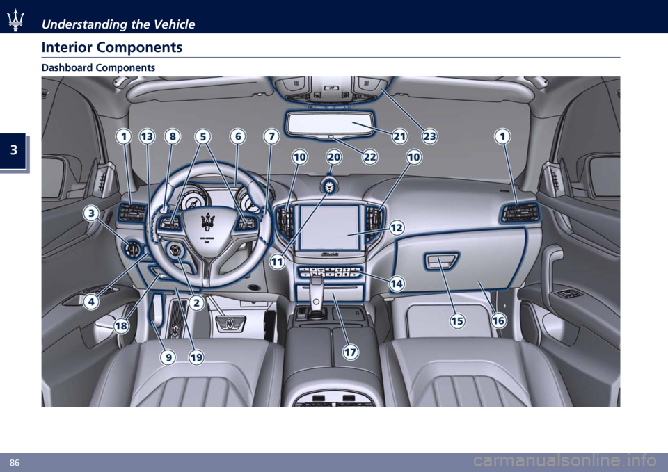 MASERATI GHIBLI 2020  Owners Manual �
�;�% �4��	�������	���" ��!� �5��!����
���	���
�� ����,�����	�
�����&���� ����,�����	�    