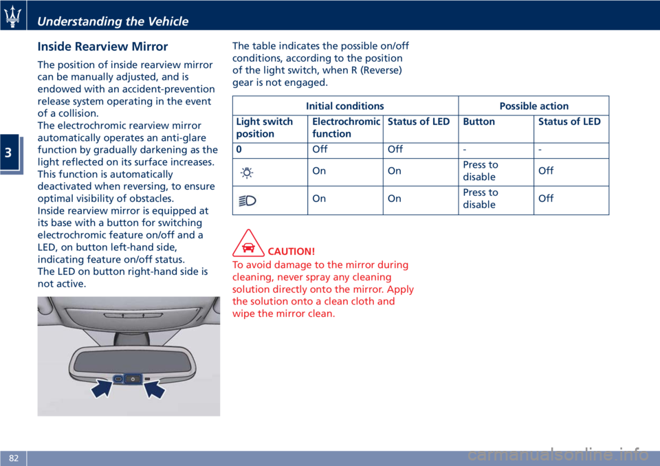 MASERATI GRANTURISMO 2020  Owners Manual Inside Rearview Mirror
The position of inside rearview mirror
can be manually adjusted, and is
endowed with an accident-prevention
release system operating in the event
of a collision.
The electrochro