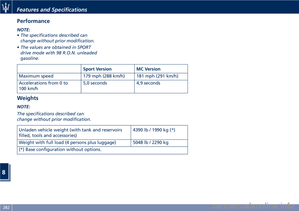 MASERATI GRANTURISMO CONVERTIBLE 2020  Owners Manual Performance
NOTE:
•The specifications described can
change without prior modification.
•The values are obtained in SPORT
drive mode with 98 R.O.N. unleaded
gasoline.
Weights
NOTE:
The specificatio