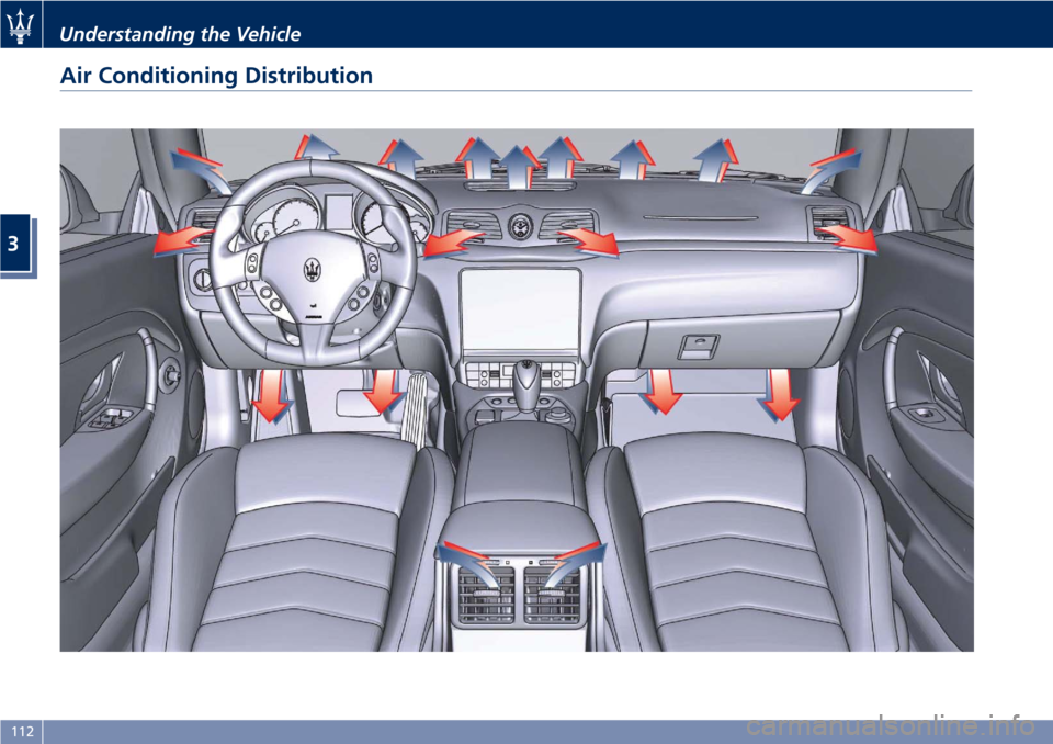 MASERATI GRANTURISMO CONVERTIBLE 2019  Owners Manual Air Conditioning Distribution Understanding the Vehicle
3
112 