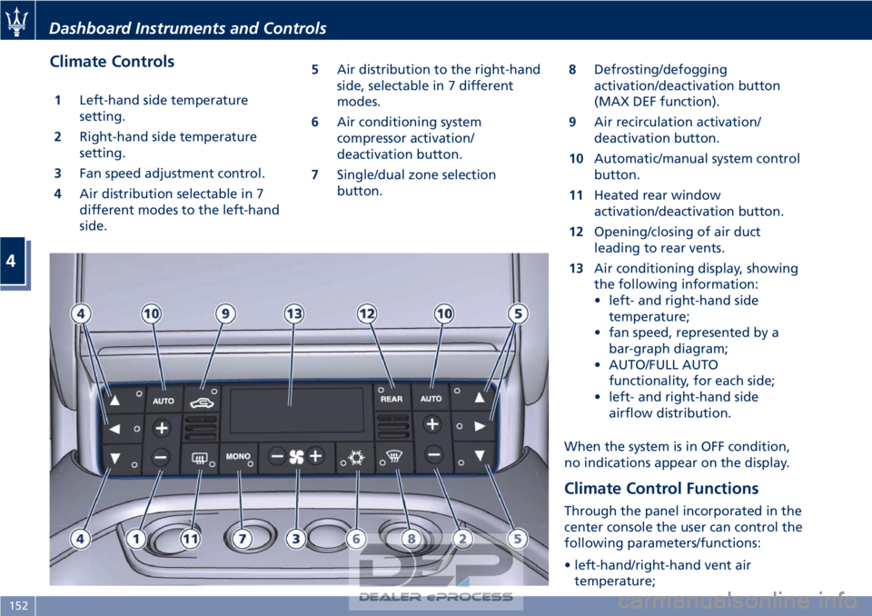MASERATI GRANTURISMO CONVERTIBLE 2019  Owners Manual Climate Controls
1Left-hand side temperature
setting.
2 Right-hand side temperature
setting.
3 Fan speed adjustment control.
4 Air distribution selectable in 7
different modes to the left-hand
side. 5