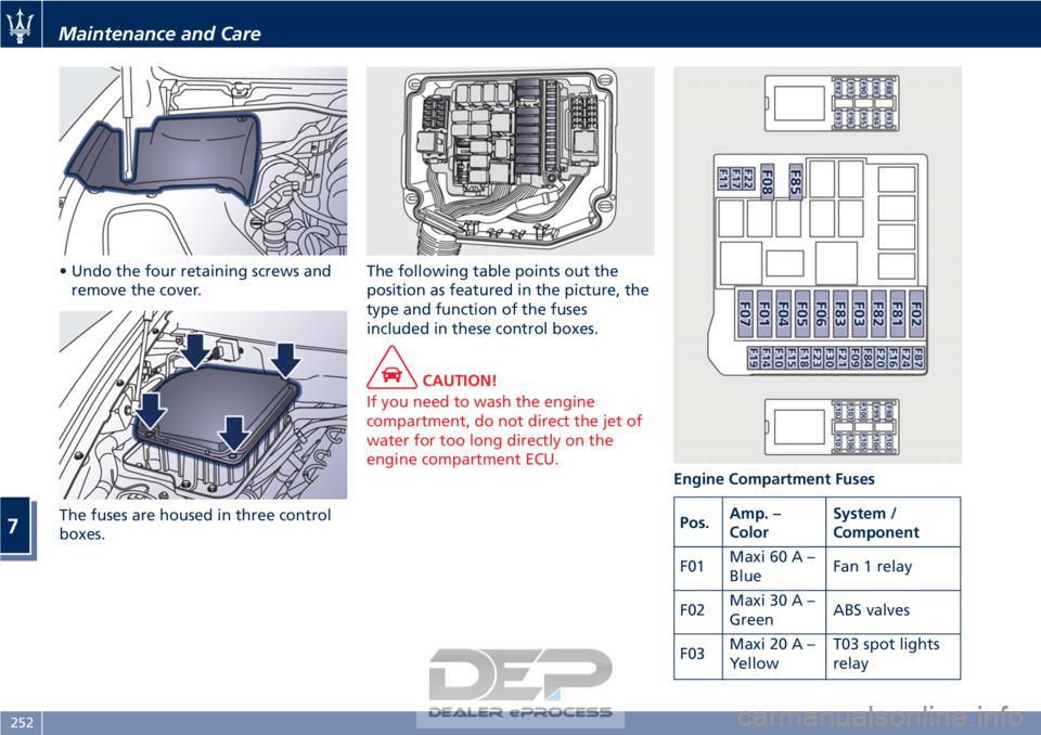 MASERATI GRANTURISMO CONVERTIBLE 2019  Owners Manual • Undo the four retaining screws andremove the cover.
The fuses are housed in three control
boxes. The following table points out the
position as featured in the picture, the
type and function of th