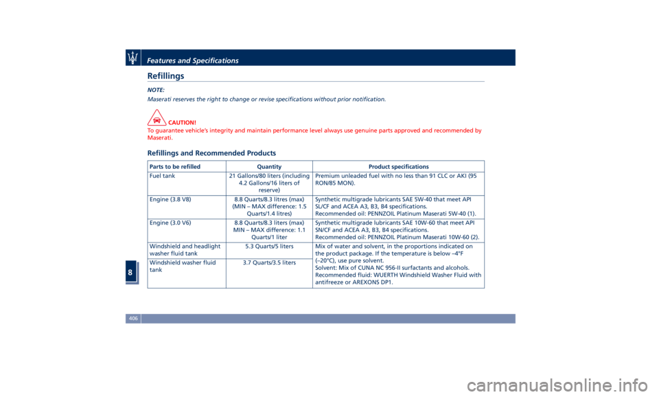 MASERATI LEVANTE 2019 Owners Manual Refillings NOTE:
Maserati reserves the right to change or revise specifications without prior notification.
CAUTION!
To guarantee vehicle’s integrity and maintain performance level always use genuin MASERATI LEVANTE 2019 Owners Manual Refillings NOTE:
Maserati reserves the right to change or revise specifications without prior notification.
CAUTION!
To guarantee vehicle’s integrity and maintain performance level always use genuin