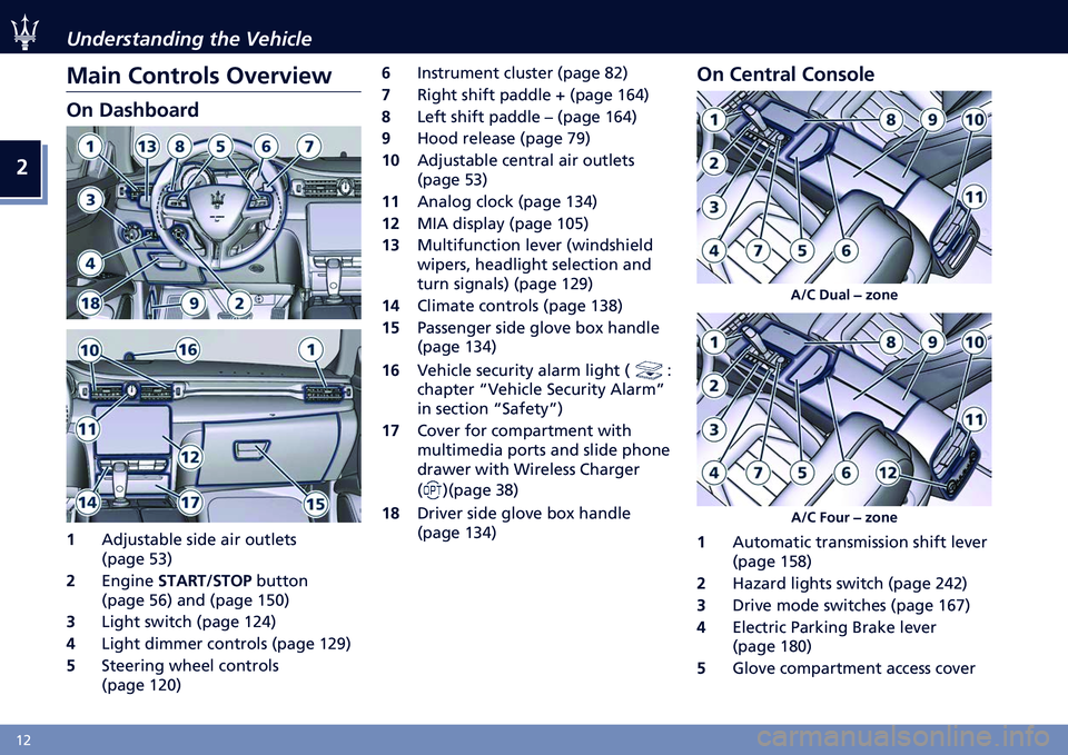 MASERATI QUATTROPORTE 2021  Owners Manual �
�H�) ���	�������	��� ��� �������
��
�� �%������� �*�&�
��&��
�-
�*� ��
���#��
��
�
�1��I������� ���� ��� �������
�;���
� �&�2�<
� 