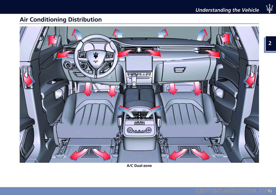 MASERATI QUATTROPORTE 2021  Owners Manual �
�&�H
���	�������	��� ��� �������
��� �%����������� �������#����� ��8�% ���
��+�	���
    