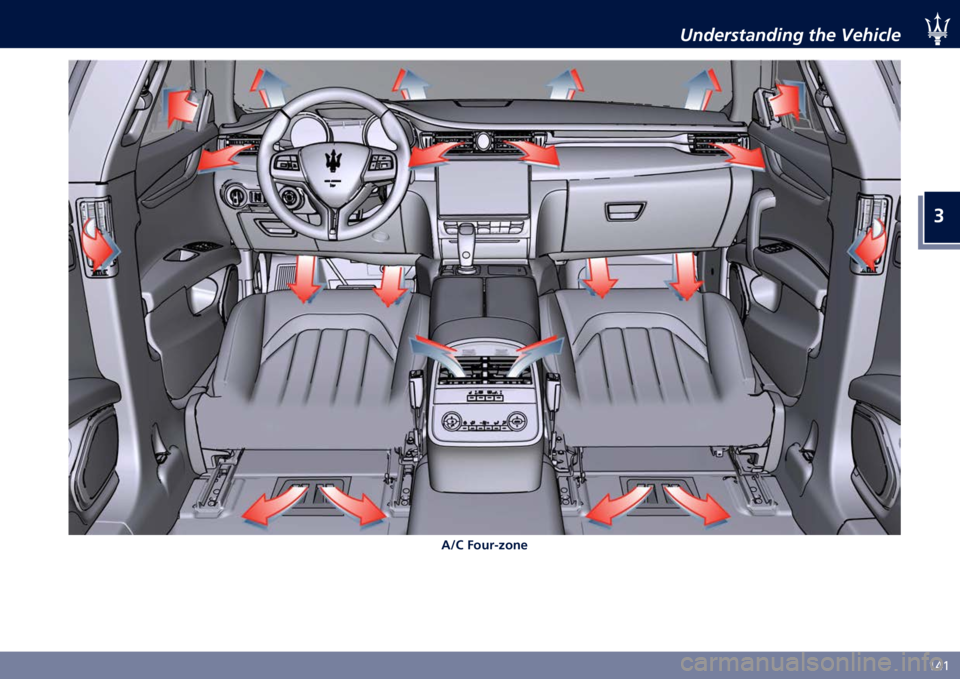 MASERATI QUATTROPORTE 2020  Owners Manual �
�>�6�>
�3��	�������	���" ��!� �5��!����
�
�5� �+����A����    