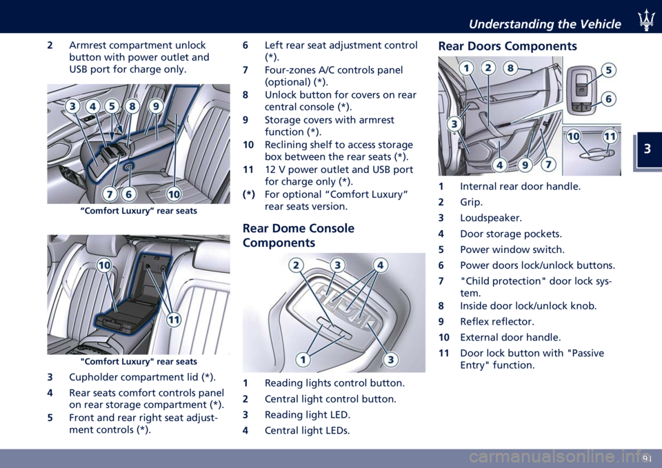 MASERATI QUATTROPORTE 2020  Owners Manual �
�=�>
�3��	�������	���" ��!� �5��!����
� �7������ ����������	� ��	����
������	 ���� ����� ������ ��	�
�8��- ���� ��� �����
� 