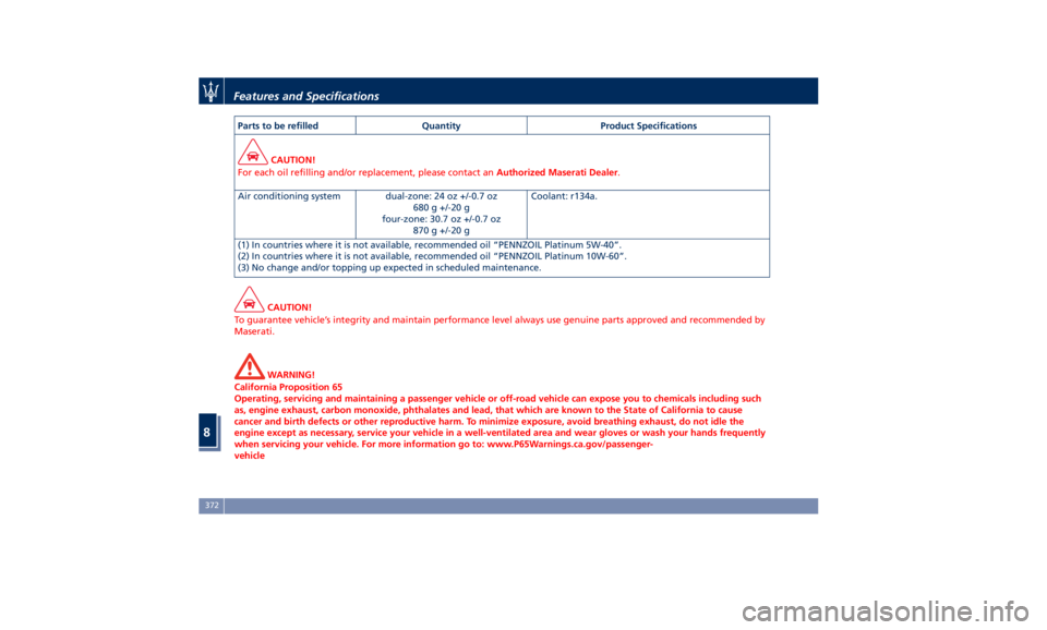 MASERATI QUATTROPORTE 2019  Owners Manual Parts to be refilled Quantity Product Specifications
CAUTION!
For each oil refilling and/or replacement, please contact an Authorized Maserati Dealer .
Air conditioning system dual-zone: 24 oz +/-0.7 