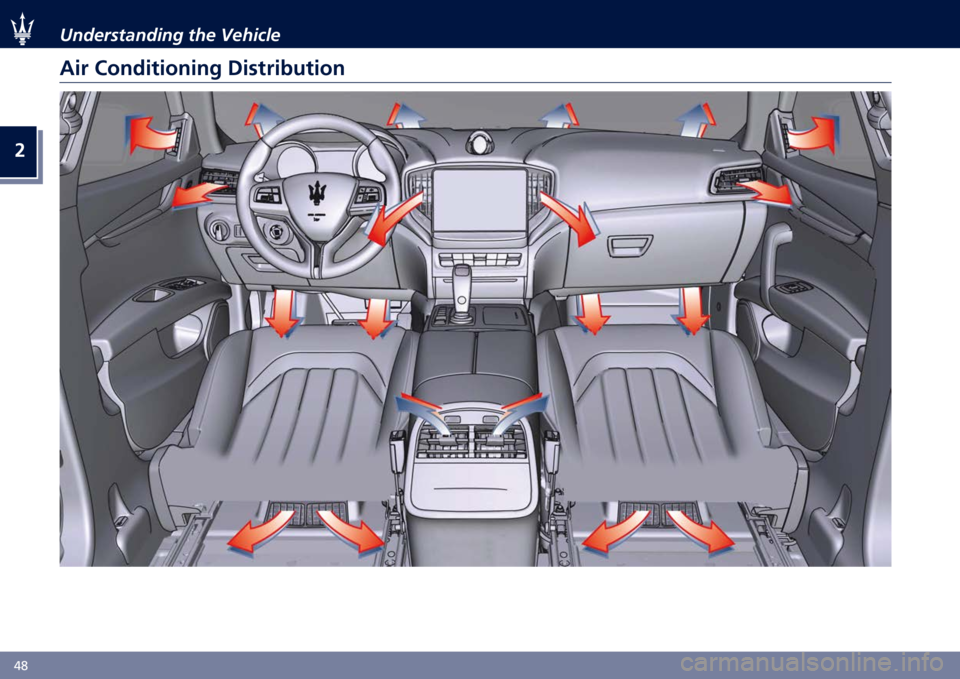 MASERATI GHIBLI 2022  Owners Manual �
�4�9 ���	�������	��� ��� �������
��� �*�����������$ �������)�����    