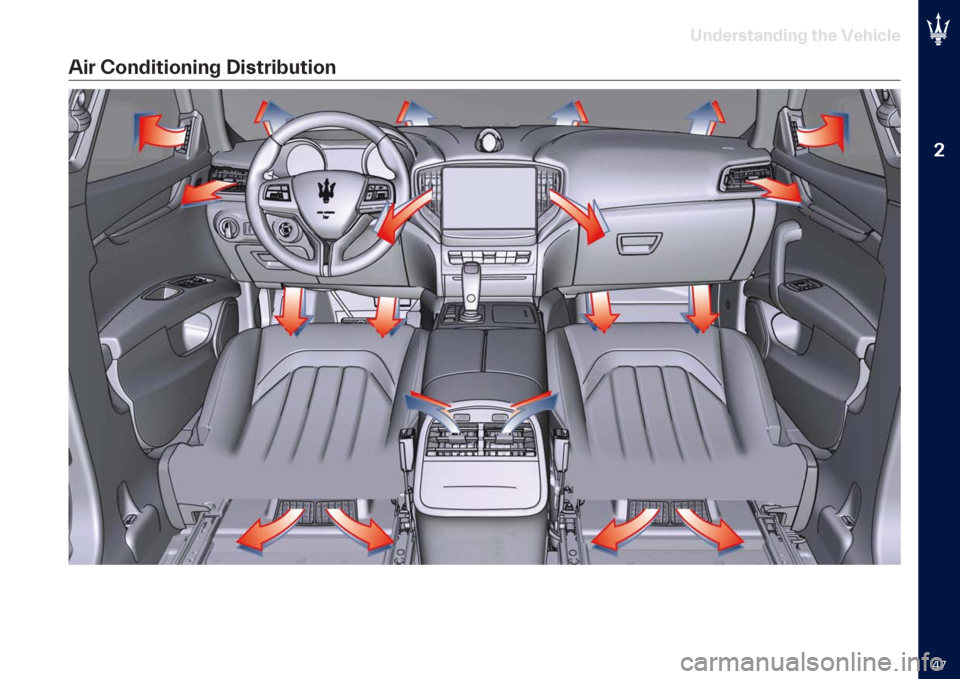 MASERATI GHIBLI 2023  Owners Manual �
�4�8
�#���
����
�����$ ���
 �%�
�����

��� �*�����������$ �������)�����  