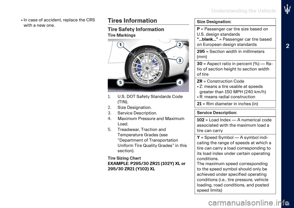 MASERATI GRANTURISMO 2024  Owners Manual �
�5�?
�#���
����
�����$ ���
 �%�
�����

�G �.�	 ���� �� �������	�� ������� ��� ��<�
���� � �	�� ��	�� �.���
� �"������
���� �.���
 �+
