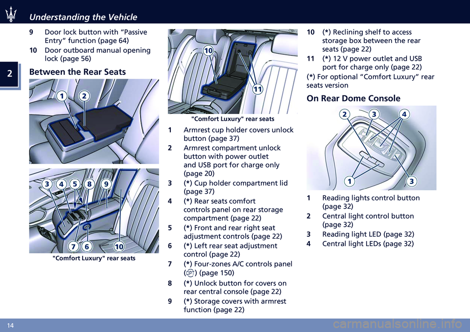 MASERATI QUATTROPORTE 20222  Owners Manual �
�H�4 ���	�������	��� ��� �������
�!
�+��� ���� ������	 ���� �0�%�����
�
�D�	����1 ���	�����	 �;���
� �&�4�<
��B �+��� �������� ��