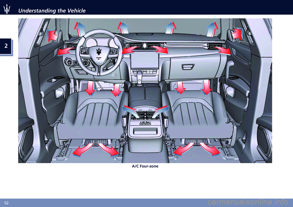 MASERATI QUATTROPORTE 20222  Owners Manual �
��* ���	�������	��� ��� �������
���* �@����0�	���
    