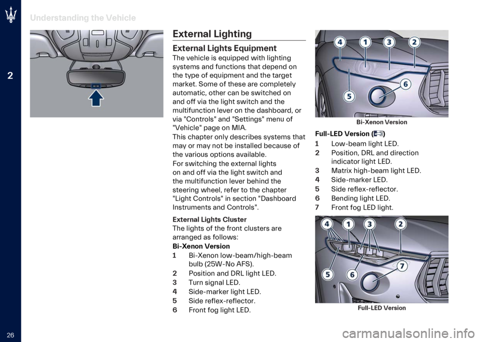 MASERATI QUATTROPORTE 2023  Owners Manual �
�*�& �#���
����
�����$ ���
 �%�
�����

�-�.��
���
� �;��$�����$
�-�.��
���
� �;��$��� �-�<�����
��
��� �
������ �� ��!������ ���� ���
�