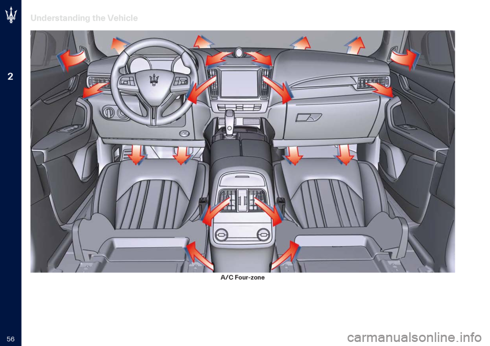 MASERATI QUATTROPORTE 2023  Owners Manual �
��& �#���
����
�����$ ���
 �%�
�����

���* �>����/�	���
  