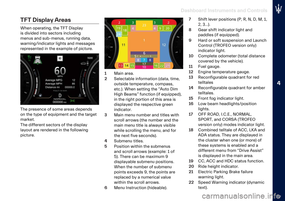 MASERATI QUATTROPORTE 2023  Owners Manual �
�9�8
��
���)��
�� �"�������
��� �
�� �*�������
�3�>�3 ������
�, ���
�
� �(���	 ��������	�
� ��� ��"� �+������
�� ���
���� ��	�� ���