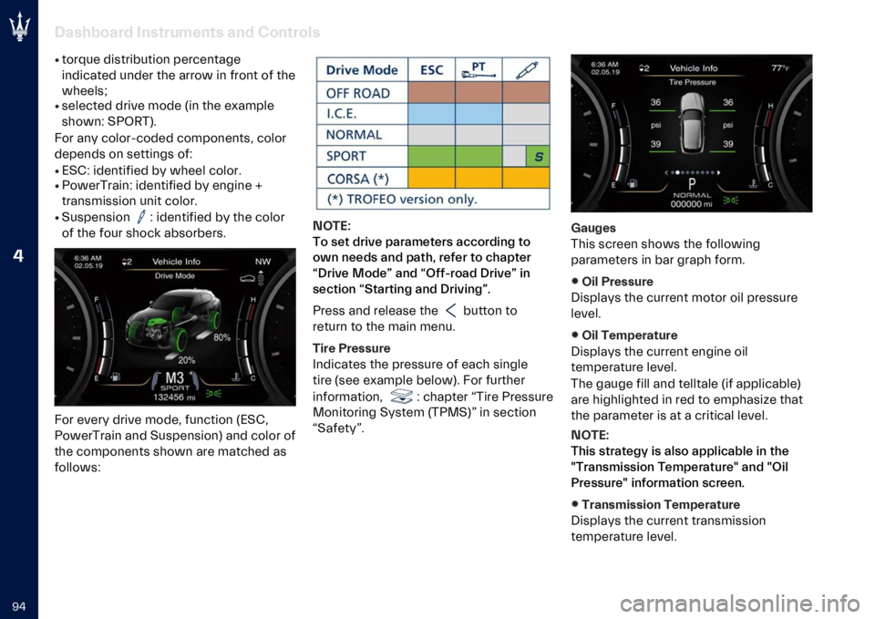 MASERATI QUATTROPORTE 2023  Owners Manual �
�G�4 ��
���)��
�� �"�������
��� �
�� �*�������
�A
����!�� ������������	 ������	���
�
��	������� ��	��� ��� ����� ��	 ����	� 