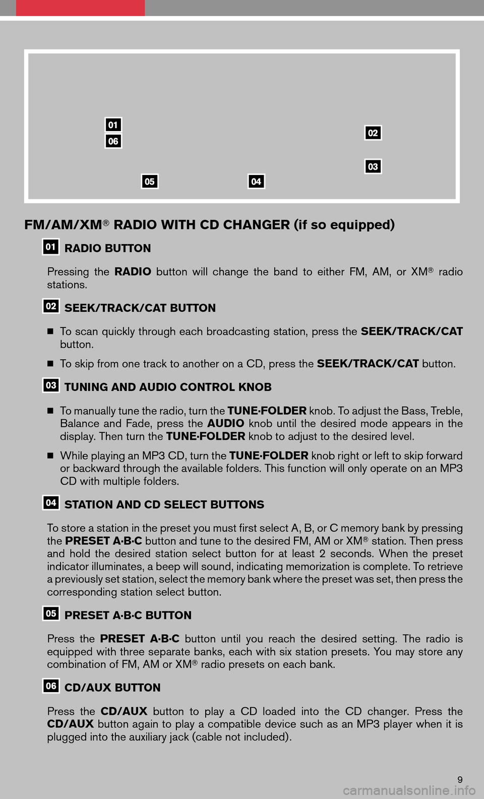 NISSAN ALTIMA HYBRID 2008 L32A / 4.G Quick Reference Guide FM/AM/XMRADIO WITH CD CHANGER (if so equipped)
RADIO BUTTON 
Pressing the RADIO buttonwillchange theband toeither FM,AM, orXM radio 
stations.
SEEK/TRACK/CAT BUTTON 
  To scan quickly through each 