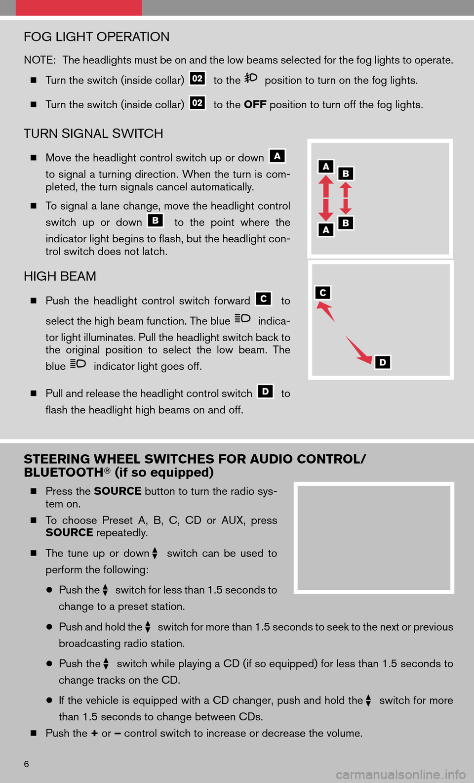 NISSAN ALTIMA HYBRID 2008 L32A / 4.G Quick Reference Guide FOG LIGHT OPERATION
NOTE:The headlights must be on and the low beams selected for the fog lights to operate. 
  Turn the switch (inside collar)
to theposition to turn on the fog lights. 
  Turn the 