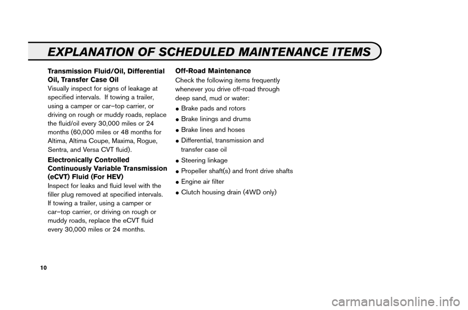 NISSAN VERSA 2008 1.G Service And Maintenance Guide \f0
Tran smissio nFluid/Oil, Differe ntial
Oil, Transf erCase Oil
Visu ally ins pec tfor signs of leak age at
spec if ied int erva ls. If to w ing atrai ler ,
usin gacam peror car–t opcarrier ,o r
d NISSAN VERSA 2008 1.G Service And Maintenance Guide \f0
Tran smissio nFluid/Oil, Differe ntial
Oil, Transf erCase Oil
Visu ally ins pec tfor signs of leak age at
spec if ied int erva ls. If to w ing atrai ler ,
usin gacam peror car–t opcarrier ,o r
d