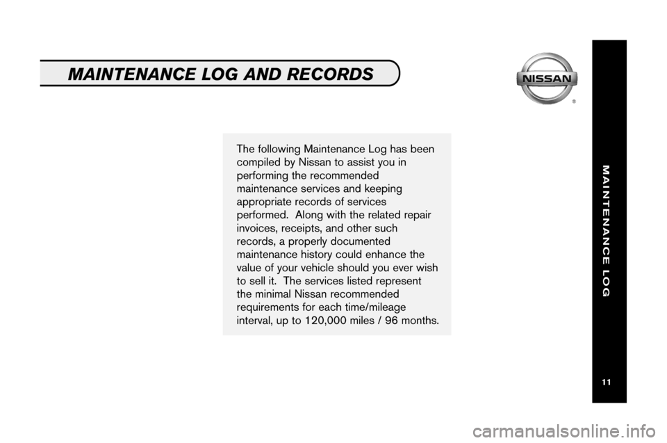 NISSAN VERSA 2008 1.G Service And Maintenance Guide Thefollow ing Main ten ance Loghas been
com piled by Nissan toassi styou in
perfo rming th e re co mm ended
main te nan ce se rvices and keep ing
appro priatere cor ds ofser vices
pe rfo rmed. Alo ng 