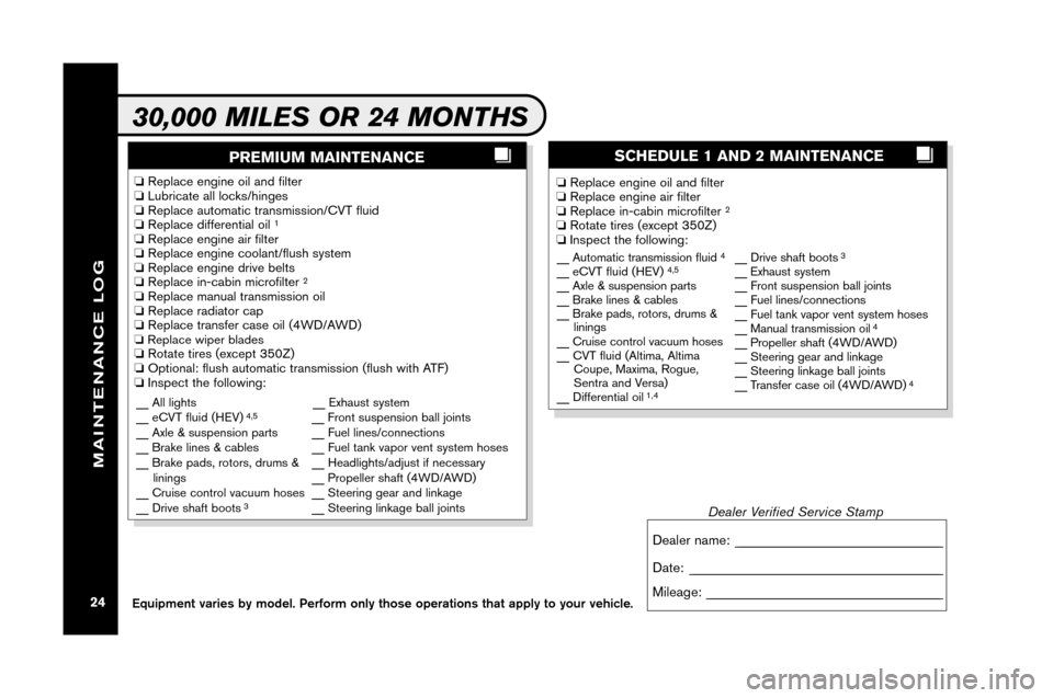NISSAN VERSA 2008 1.G Service And Maintenance Guide PR EMI UM MAINTE NANC ESCHEDUL E\fAND 2M AINTE NANCE
�Rep lace eng ine oilan dfilter
� Rep lace eng ine airfilt er
� Rep lace in \bca bin mi cro filte r
2
� Rotate tire s(ex ce pt 350Z)
� In sp ec tth