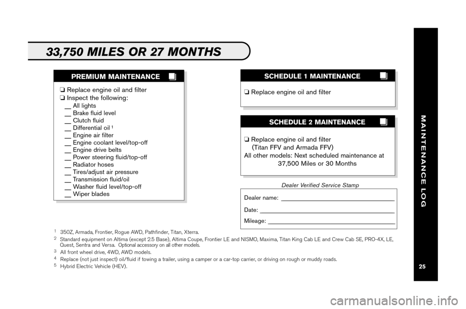 NISSAN PATHFINDER 2008 R51 / 3.G Service And Maintenance Guide \b\b,\f50 MILES OR2\fMONTHS
SCHEDUL E2M AINT ENANCE
� Repl ace engi ne oiland filte r
(T itan FFV and Armada FFV)
Al lot he rmo dels:Next sched uled mai ntenan ceat
37,5 00 Mi les or 30 Mon ths
PREM I