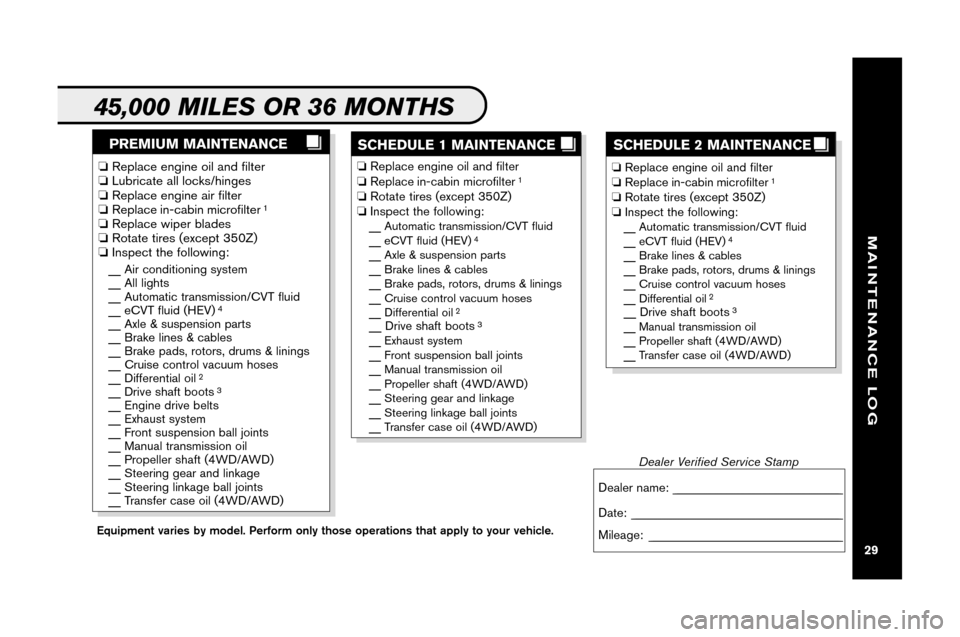 NISSAN VERSA 2008 1.G Service And Maintenance Guide PREM IUM MAINTE NANCE
SCHEDUL E\fMAI NTENANC E
�Repl ace engineoil and fil ter
� Lubri cat eall loc ks /hin ges
�Repl ace engineair filte r
� Repl ace in\bcabin microfi lter
\f
� Repl ace wip er bla d