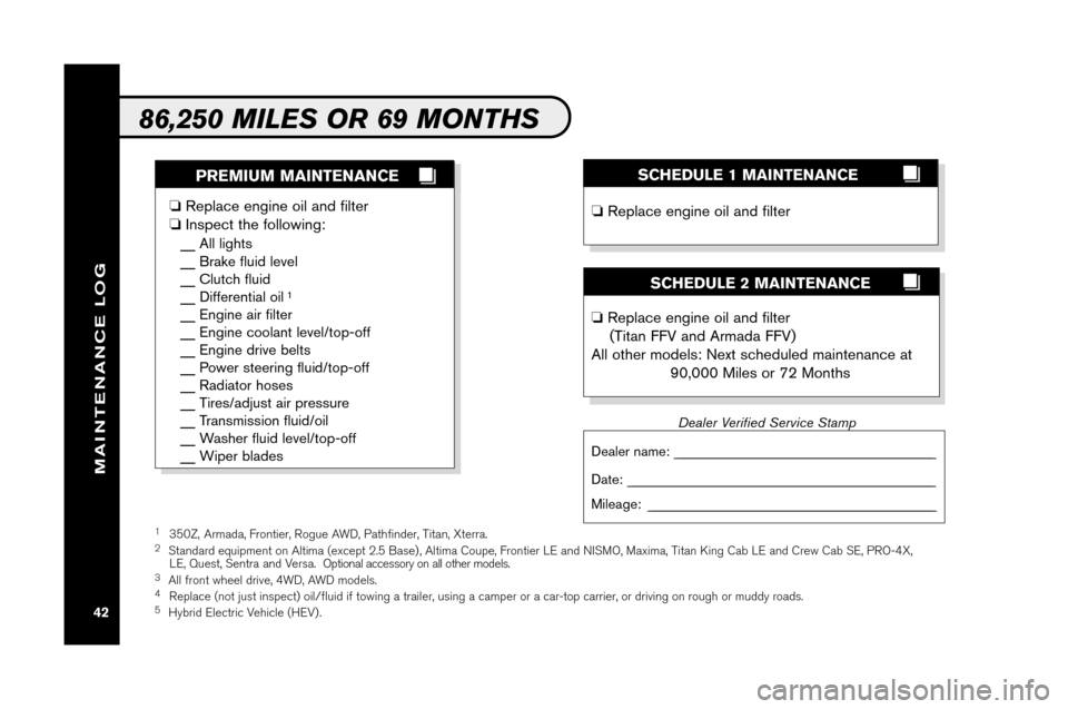 NISSAN VERSA 2008 1.G Service And Maintenance Guide SCHEDUL E2M AINTE NANCE
�Rep lac eeng in e oil and filt er
( T it an FFV and Armada FFV)
Al lo th er mo dels: Next sche duled mai nten anceat
90,0 00 Mi les or 72 Month s
PREM IUM MAINT EN AN CE
�Rep 