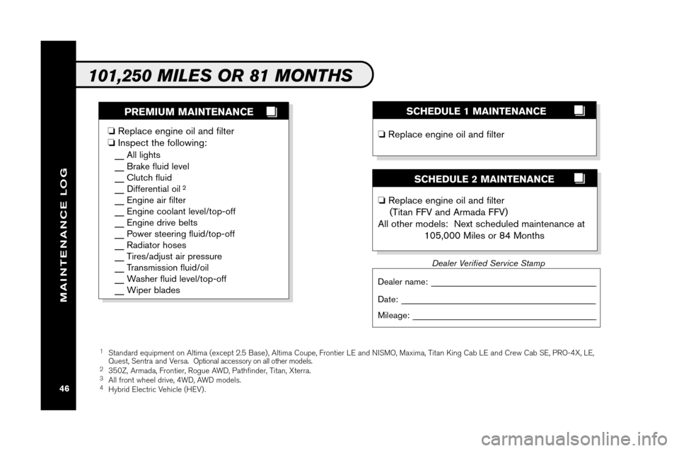 NISSAN VERSA 2008 1.G Service And Maintenance Guide SCHEDUL E2M AINTE NANCE
�Repl ace engineoiland filt e r
(T itan FFV and Armada FFV)
Al lo ther models: Nex tsc hedu led mai ntenan ce at
\f05,00 0Mi les or 84 Mon ths
PREM IUM MAINT EN AN CE
�Rep lace
