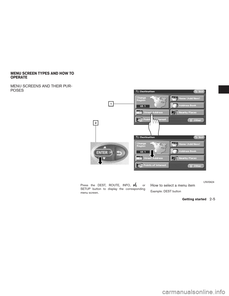 NISSAN ALTIMA COUPE 2009 D32 / 4.G Navigation Manual MENU SCREENS AND THEIR PUR-
POSES
Press the DEST, ROUTE, INFO,or
SETUP button to display the corresponding
menu screen.How to select a menu item
Example: DEST button
LNV0424
MENU SCREEN TYPES AND HOW 