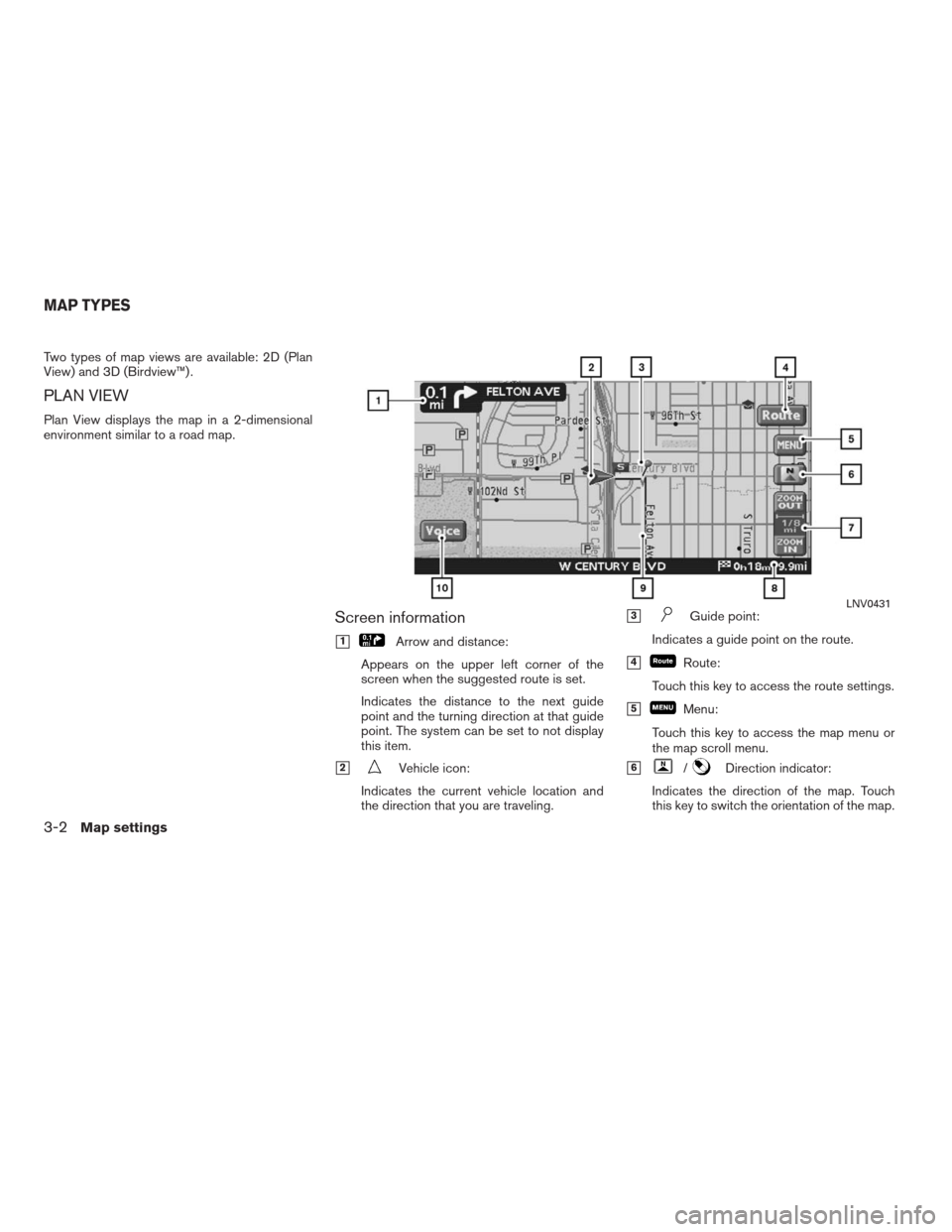 NISSAN ALTIMA HYBRID 2009 L32A / 4.G Navigation Manual Two types of map views are available: 2D (Plan
View) and 3D (Birdview™) .
PLAN VIEW
Plan View displays the map in a 2-dimensional
environment similar to a road map.
Screen information
1Arrow and di